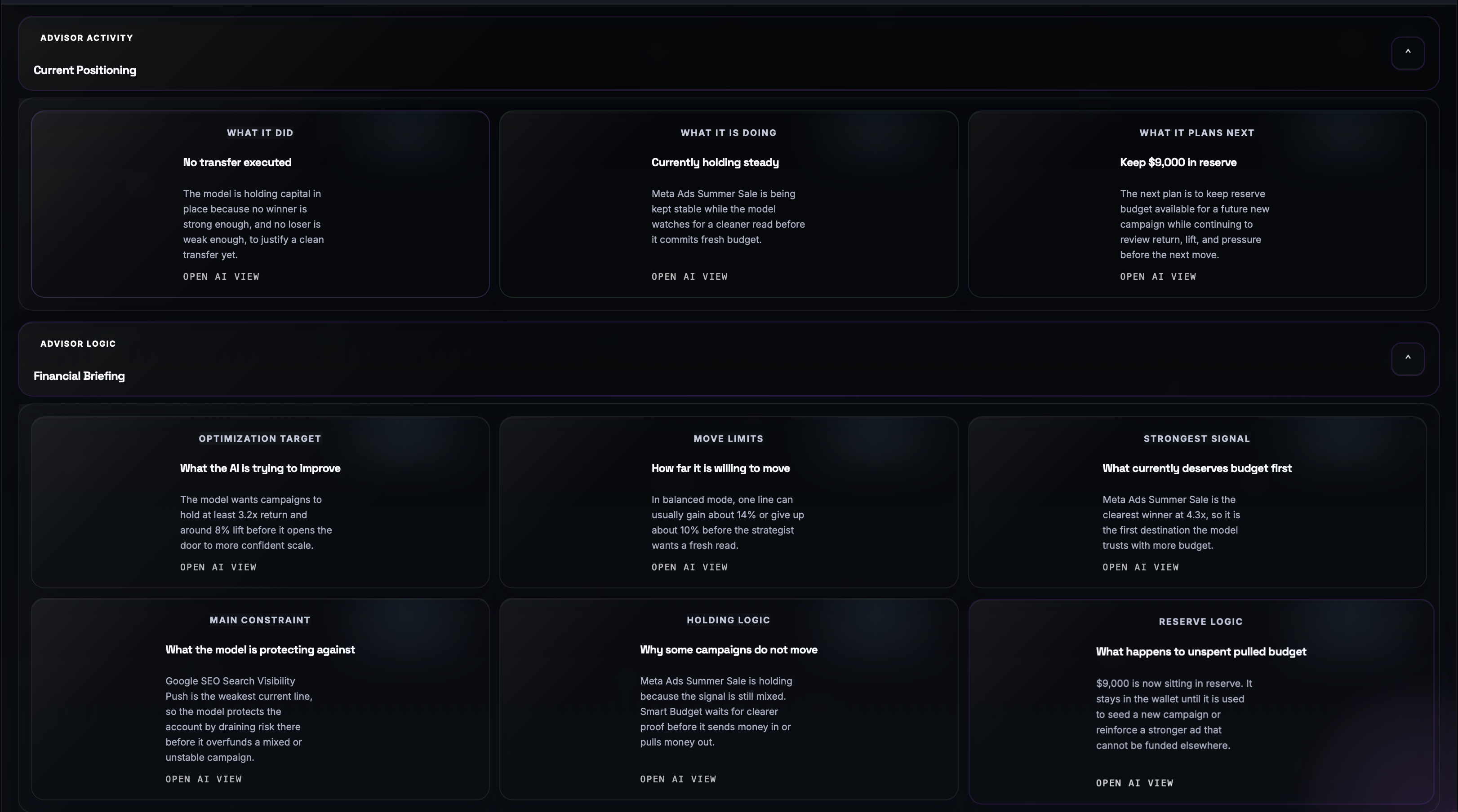 Universlly.io capital flow dashboard screenshot