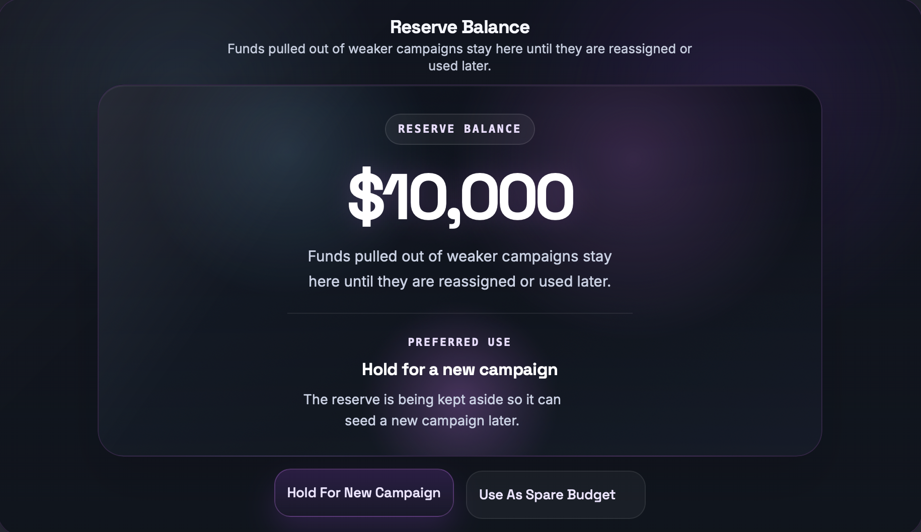 Universlly.io product preview